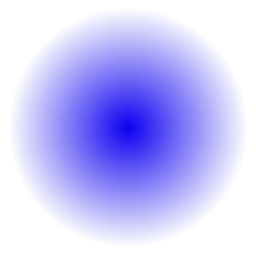 Aloha Wai